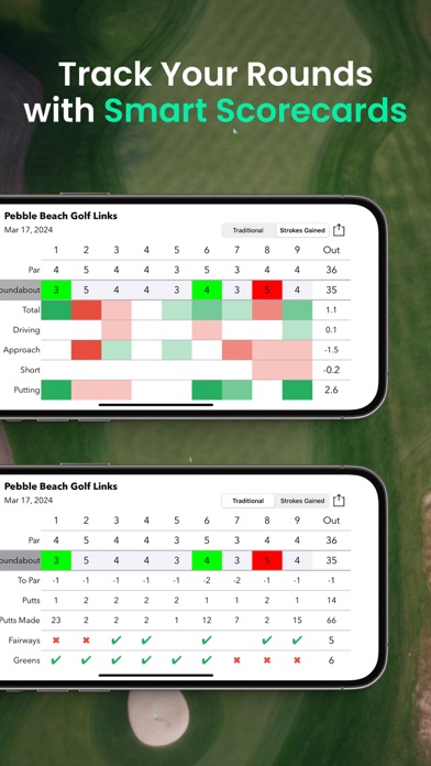 Roundabout - Golf GPS Tracker screenshot 4