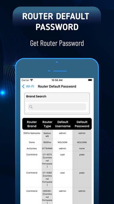 Router Password : WIFI Connect screenshot 7
