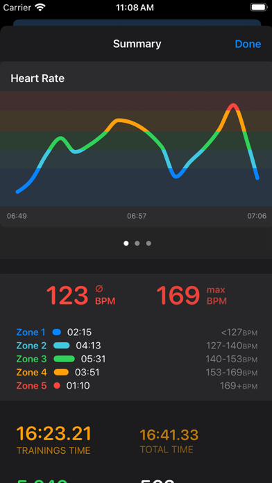 Rowing Workout screenshot 6