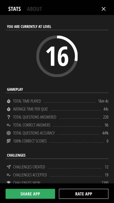 Royal History Quiz screenshot 4