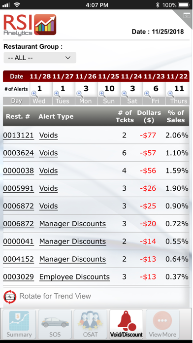 RSI Analytics® for iPhone screenshot 2