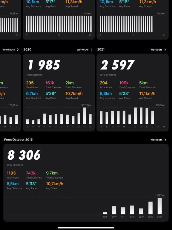 RUN — Running Club & Tracker screenshot 3