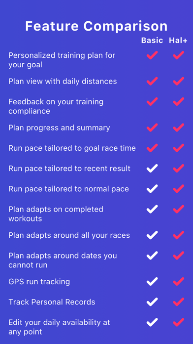 Run With Hal screenshot 1