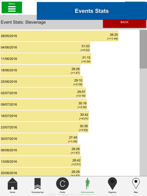 Running Achievements (Smadges) screenshot 2