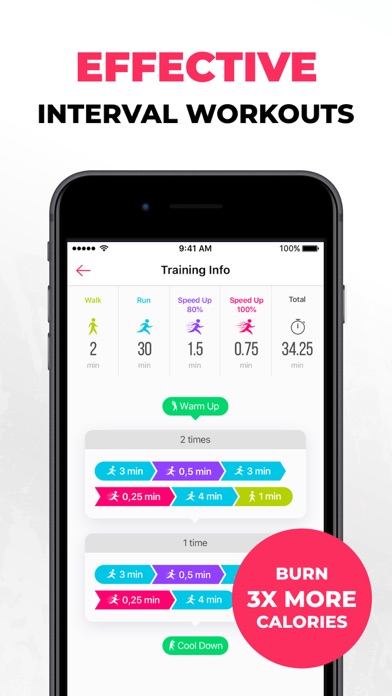 Running Slimkit - Lose Weight screenshot 2