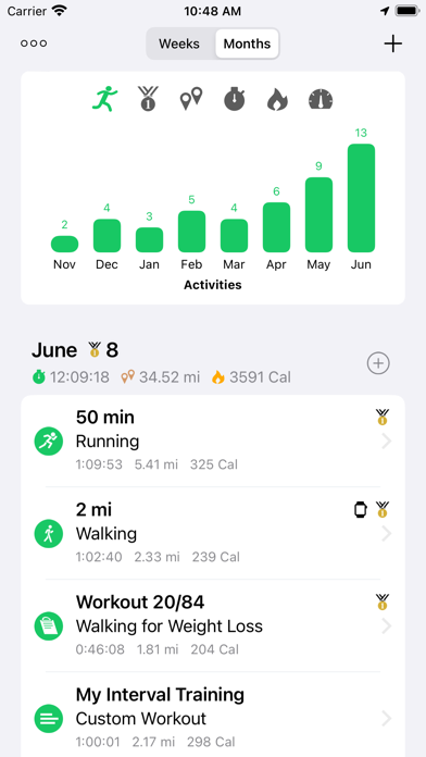 Running Walking Tracker Goals screenshot 8