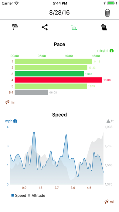 Running Walking Tracker Goals screenshot 6