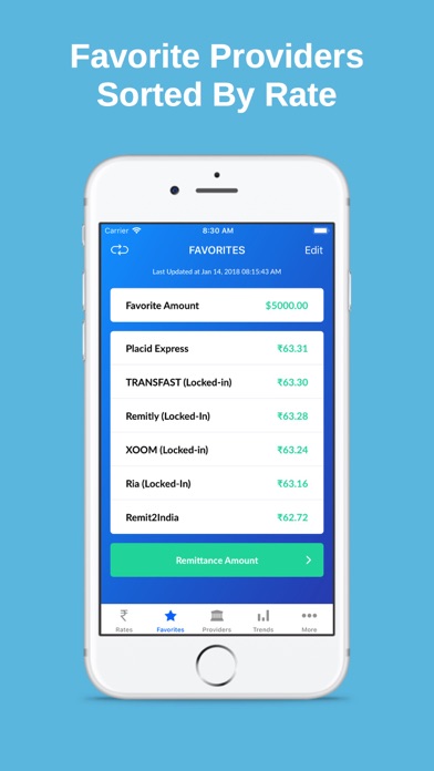 Rupee Exchange Rates & Trend screenshot 3
