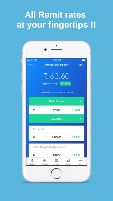 Rupee Exchange Rates & Trend screenshot 4