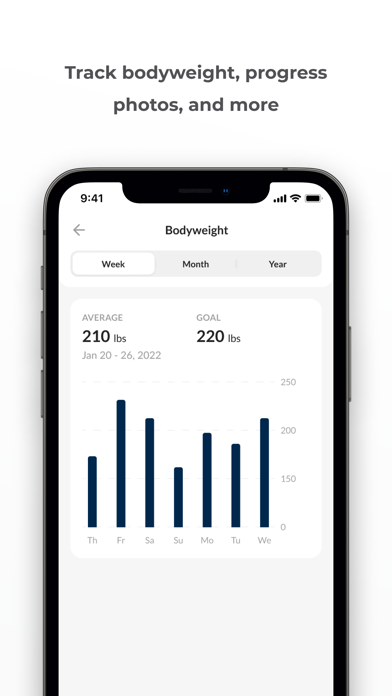 Rx360 | Lifestyle Management screenshot 1