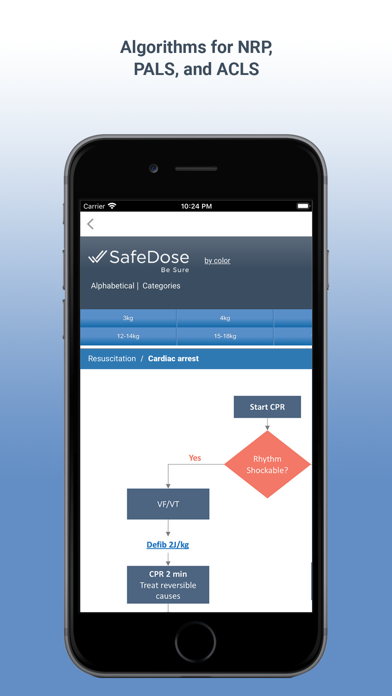 SafeDosePro screenshot 4