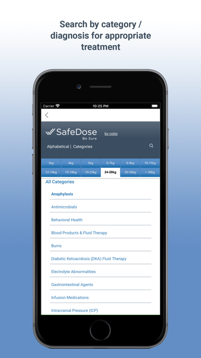 SafeDosePro screenshot 2