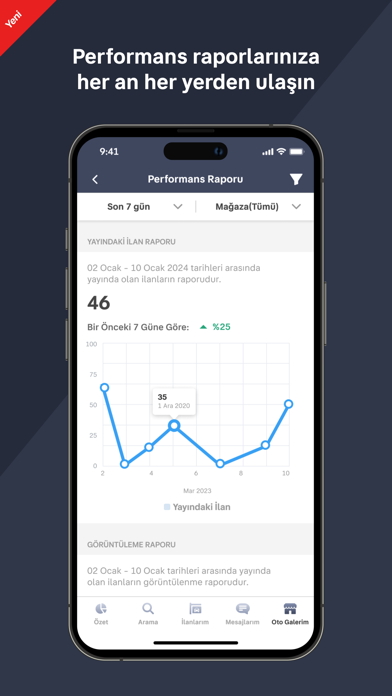 sahibinden Pro screenshot 4