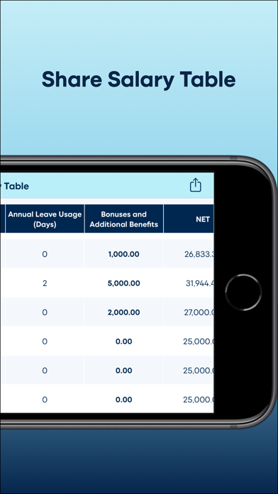 Salary Overtime screenshot 1