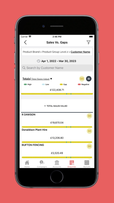 sales-i screenshot 1