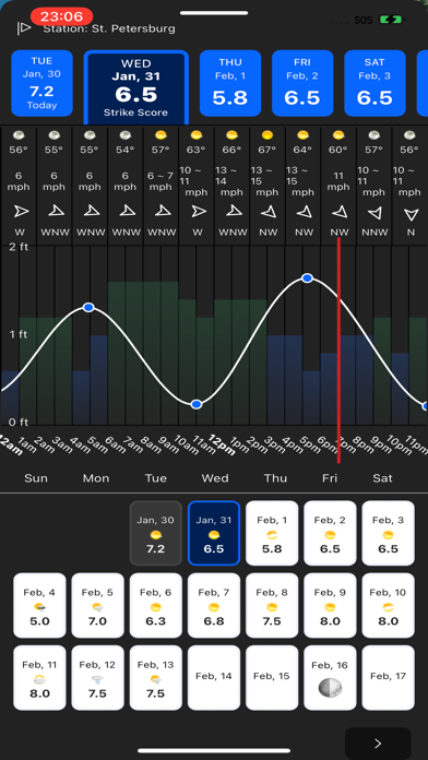 Salt Strong Smart Spots screenshot 6