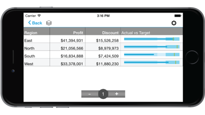 SAP BusinessObjects Mobile screenshot 3