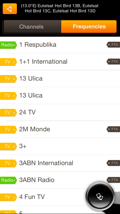 Satellite Transponders screenshot 3