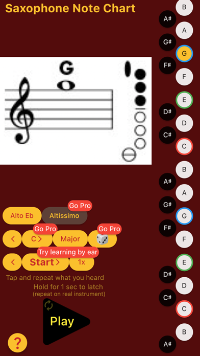 Saxophone Note Chart screenshot 1