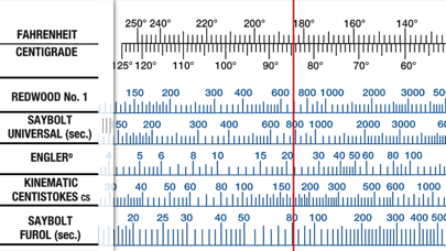 Saybolt Viscosity screenshot 1