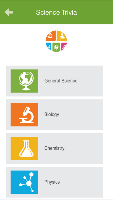 Science Trivia screenshot 4