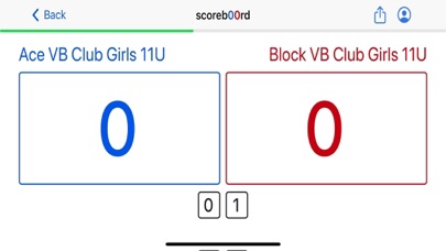 scoreb00rd screenshot 1