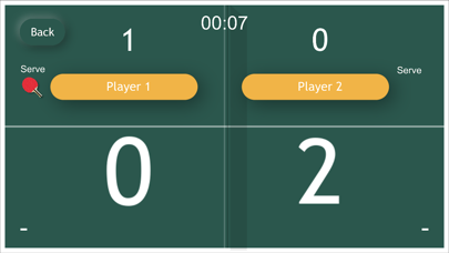 Scoreboard - Table Tennis screenshot 1