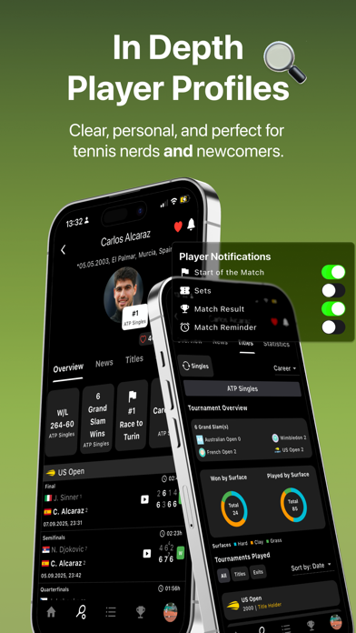 ScoreGO - The Tennis Pro Tours screenshot 4
