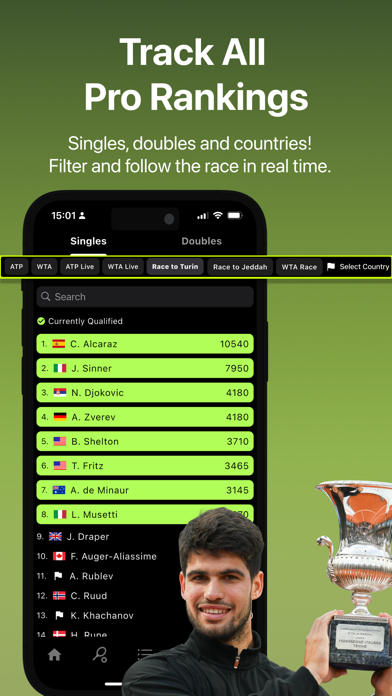 ScoreGO - The Tennis Pro Tours screenshot 1