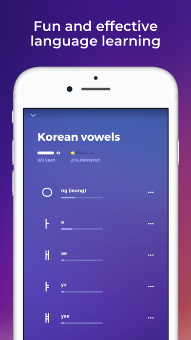Scripts: Learn Chinese writing screenshot 2