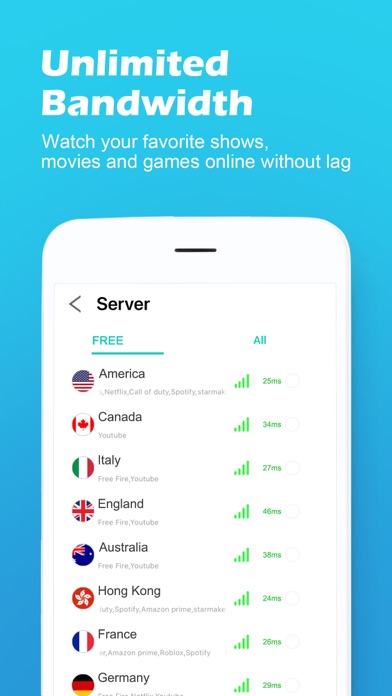 Secure VPN Proxy - Fast Server screenshot 4