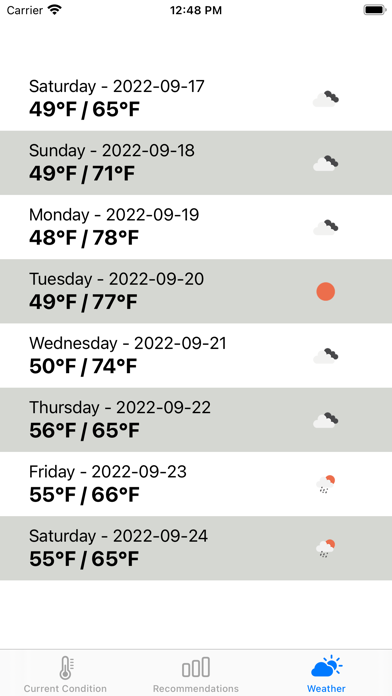Seedling Viticulture Insights screenshot 1