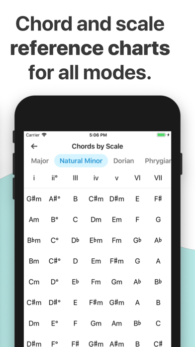 Semitone - Music Education screenshot 1
