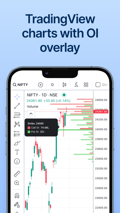 Sensibull for Options Trading screenshot 6