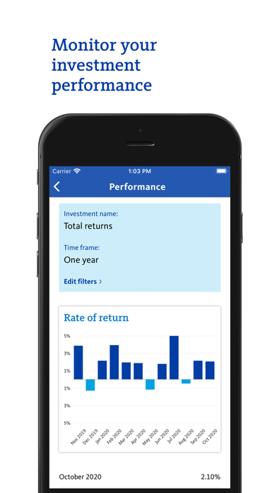 Sentry Retirement screenshot 3