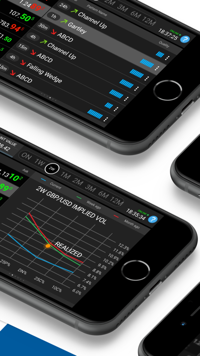 Sentry Trade screenshot 6
