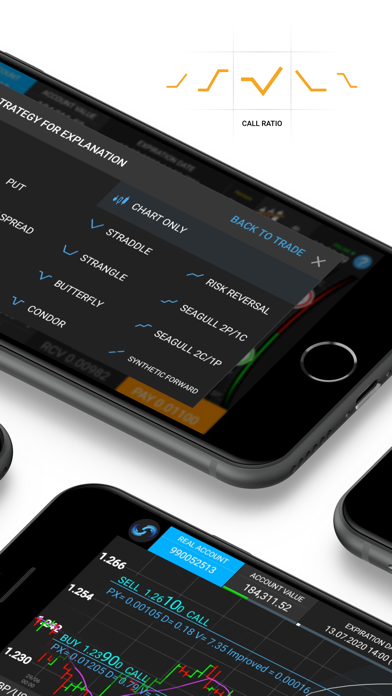 Sentry Trade screenshot 1