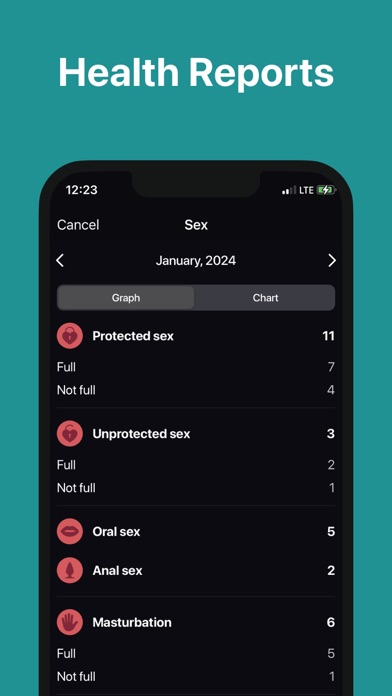 Sequoia: Men’s Sexual Health screenshot 3