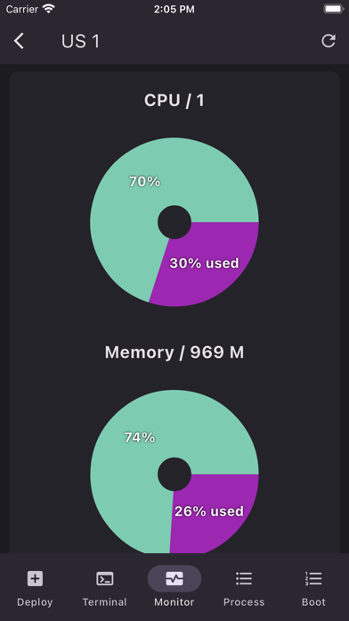 Server Dashboard screenshot 3