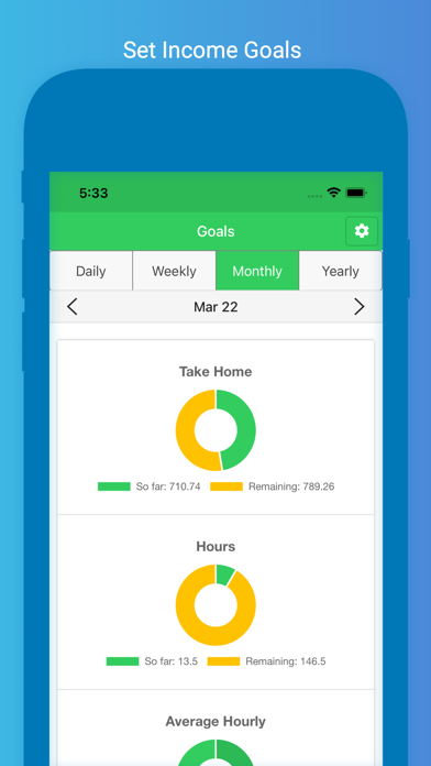 ServerLife - Tip Tracker screenshot 3