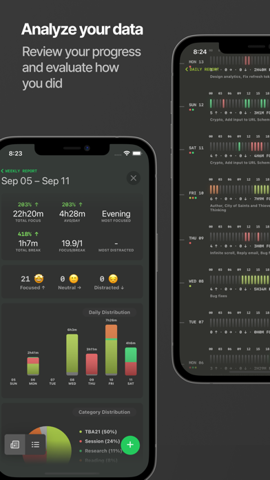 Session Pomodoro Focus Timer screenshot 2