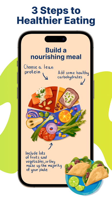 Shape: Healthy Eating Journal screenshot 3