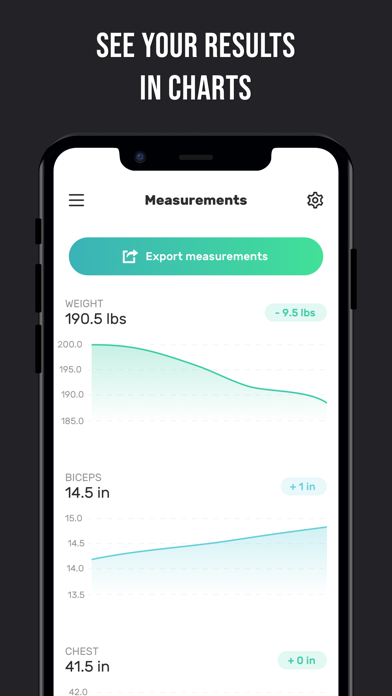 Shapez - Body Progress Tracker screenshot 3