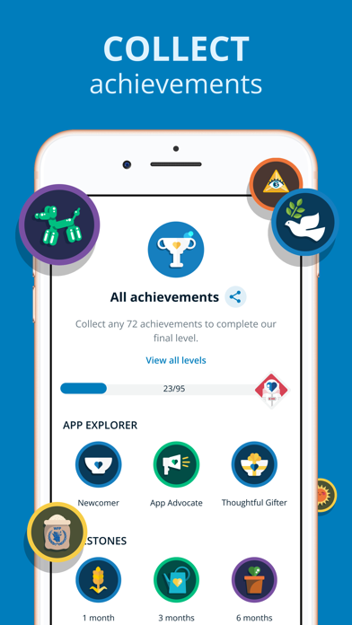 ShareTheMeal: Charity Donate screenshot 2