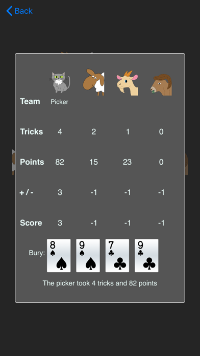 Sheepshead, the App screenshot 2