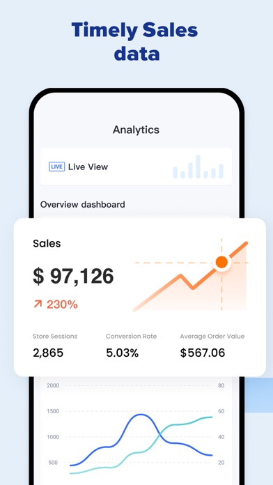 SHOPLINE screenshot 3