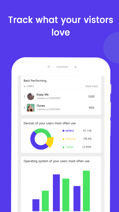 Shoplnk-Store,website builder screenshot 1