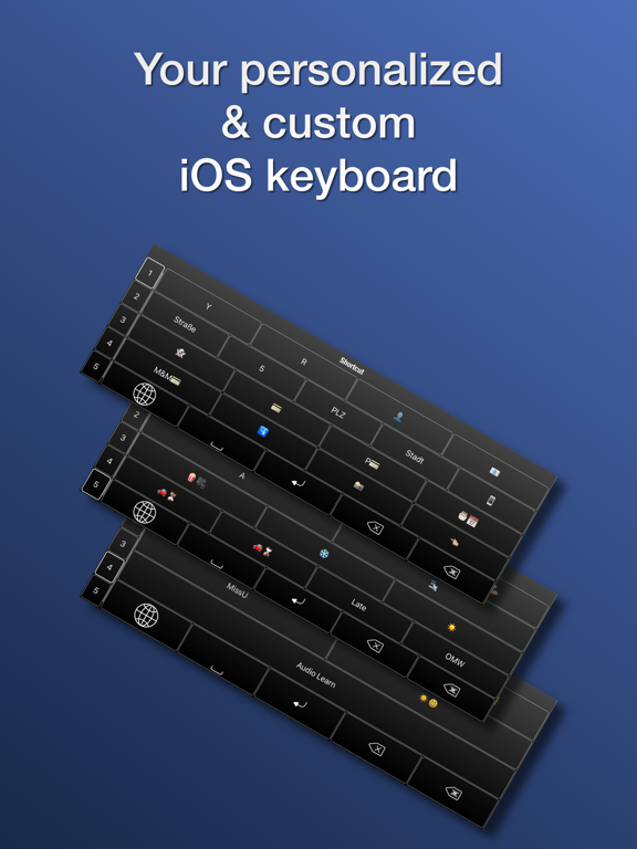 Shortcut Abbreviation Keyboard screenshot 10