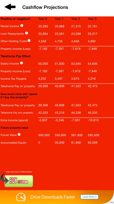 Should I Buy This Property For iPhone screenshot 3