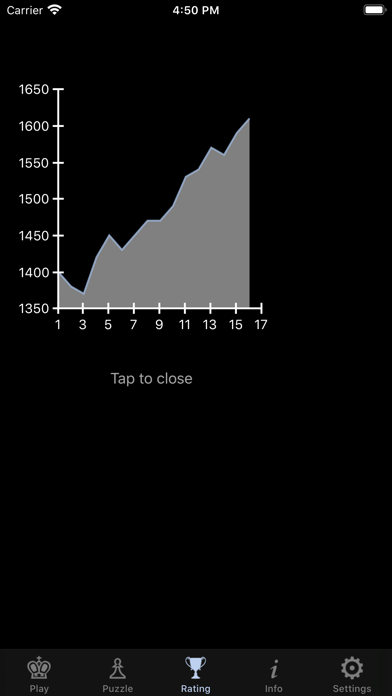 Shredder Chess screenshot 2